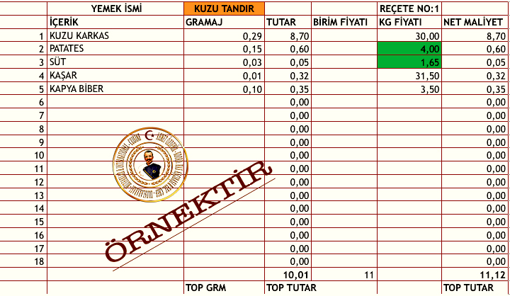 has ascibasi-maliyet hesaplari-cost controller